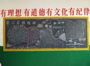 小学生学雷锋黑板报