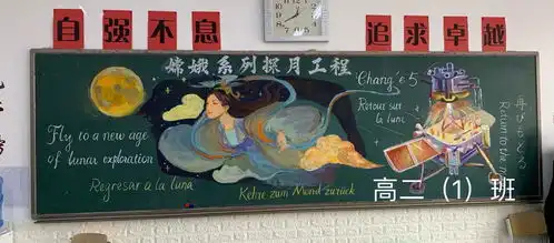 我校高中thelegendofchina外语节板报评选活动揭晓