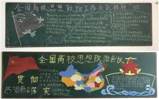 高中黑板报排版写作指导