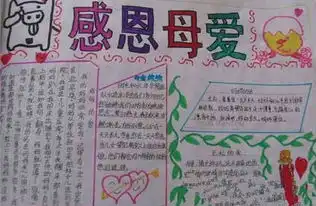 微山县人民政府工作动态微山县清华实验学校开展母亲节感恩教育活动