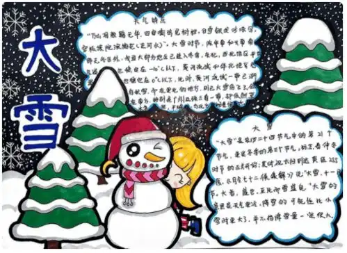 关于大雪的节气知识快讲给孩子吧附手抄报模板
