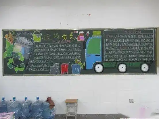 小手拉大手,垃圾分类我先行