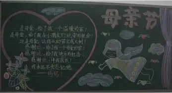 母亲节黑板报母亲节,我给妈妈放了假