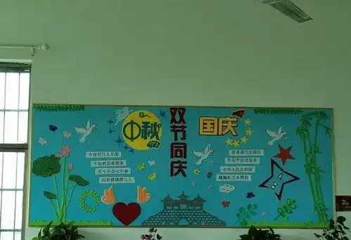 云集联合学校清华校区迎中秋,庆国庆主题板报评选