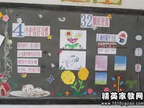 爱牙日黑板报资料