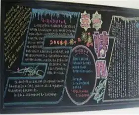 五一劳动节黑板报劳动节微信祝福语