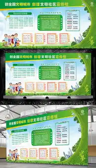 psd节能减排宣传板报psd格式节能减排宣传板报素材图片psd节能减排宣传板报设计模板我图网