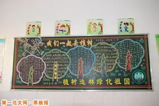 植树节黑板报美国的植树节