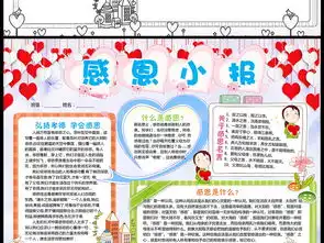 感恩的心小报感恩节手抄报学会感恩电子小报图片素材worddoc模板下载167.45mb感恩节手抄报大全节日手抄报