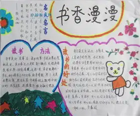 读书手抄报我最喜欢读书啦