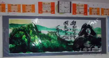 学雷锋志愿服务黑板报先