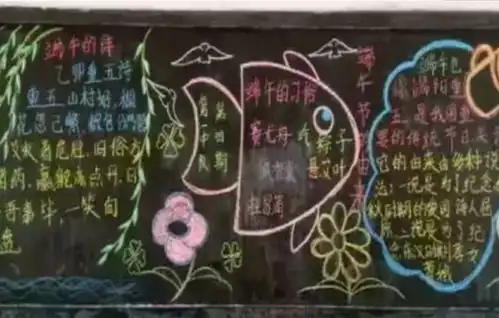 初中生黑板报走红,比美术老师画得有创意,老师和学生都不忍擦
