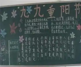 重阳节黑板报九月九,饮菊酒