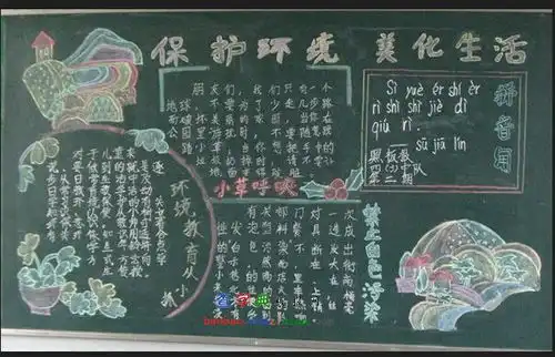 保护环境黑板报图片简单