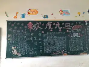 庆元旦,迎新年黑板报活动