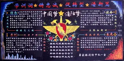投票学训词铸忠诚促转型谱新篇南通消防主题板报展评