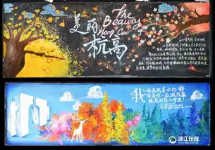 膜拜神级手绘黑板报堪比电影海报创作者居然是高中学生