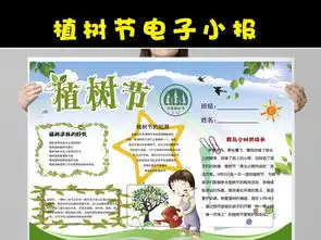 植树节电子手抄小报图片素材psd模板下载28.94mb植树节手抄报大全节日手抄报