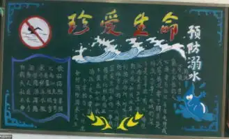 预防溺水黑板报素材