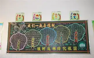 节日黑板报简单黑板报