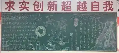 三元文化之禁毒普通话天府文化9月主题黑板报评比活动