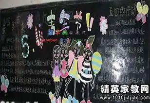 54青年节短信祝福