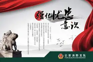 关于消防的黑板报模板忧
