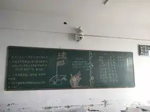 我校举办宪法学习专题板报活动
