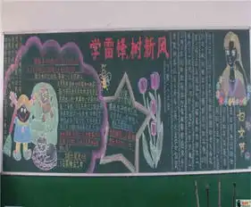 关于雷锋黑板报内容乐峰