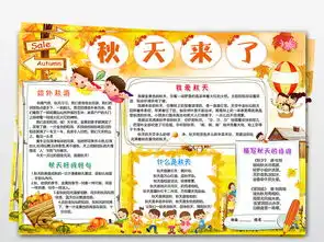 wordps秋游秋天来了电子小报立秋小报二十四节气秋天手抄报图片素材psd模板下载65.76mb保护环境手抄报大全环保手抄报