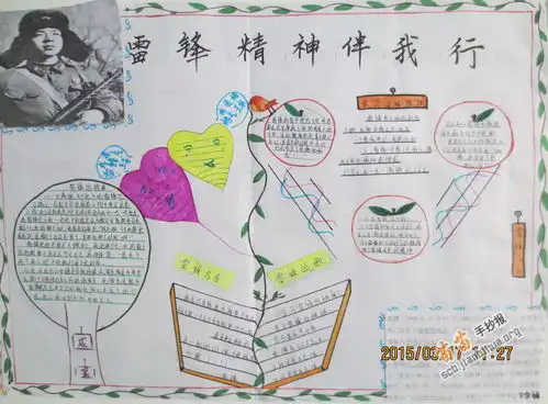 雷锋精神的手抄报学雷锋