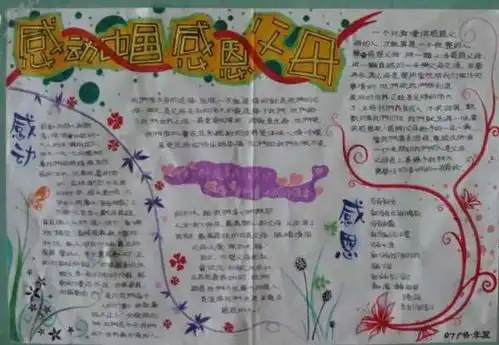 感恩于心责任于行手抄报怎么办