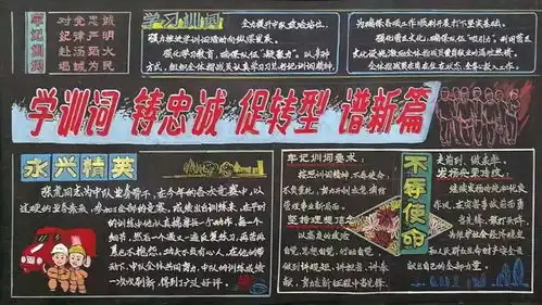 投票学训词铸忠诚促转型谱新篇南通消防主题板报展评