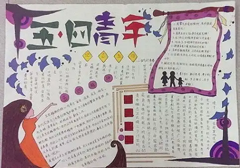 五四青年节手抄报图片手