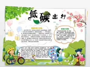 绿色出行手抄报低碳生活电子小报word图片素材worddoc模板下载8.72mb保护环境手抄报大全环保手抄报