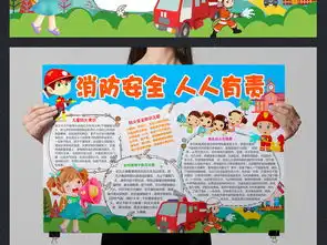 小学生校园安全手抄报119消防知识宣传小报模板图片下载