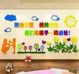 小小传承人幼儿园墙面装饰小tips让孩子度过快乐的每一天