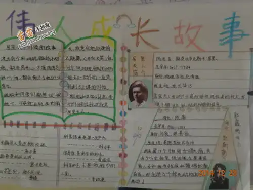 关于名人的成长故事手抄报图片大全资料