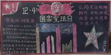 江淮重工成功开展弘扬宪法精神主题黑板报评选活动