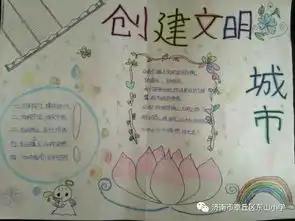 教体局东山小学手抄报话文明