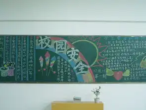 安全教育黑板报内容专题