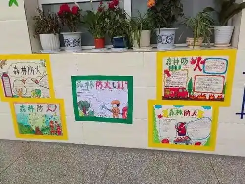 森林防火黑板报格式