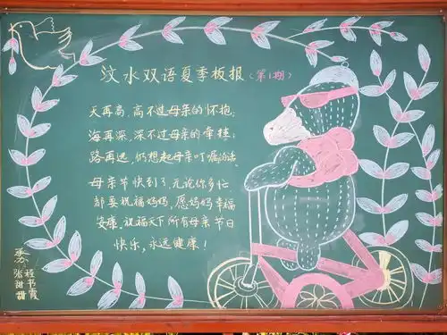 小学创文黑板报母亲节