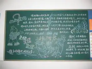 安全手抄报