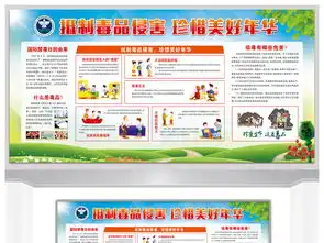 禁毒宣传栏禁毒教育展板图片设计素材高清psd模板下载41.96mb其他展板大全