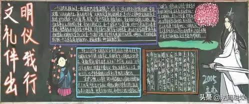 常德市七中开展新学期黑板报评比活动