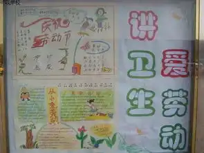 我爱劳动手抄报劳动