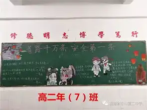 东山二中开展普及安全知识,共创平安校园黑板报评比活动