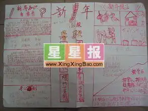 保健知识黑板报元旦
