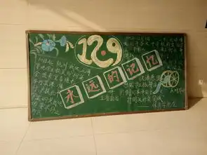 体育学院纪念一二.九运动八十一周年板报永远的记忆